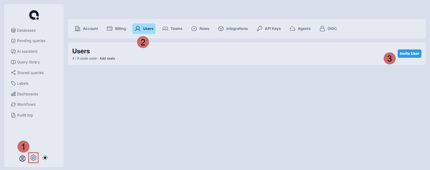 Settings Users page showing the Settings gear, Users tab, and Invite User button